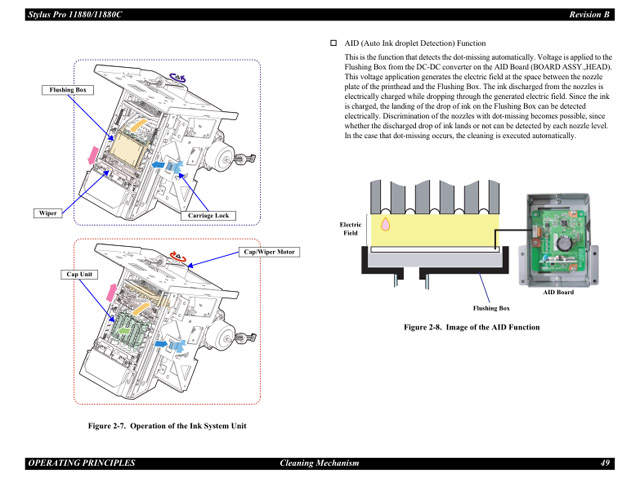EPSON Pro 11880 Pump Cleaning Unit - 1616625 EPSON Pro 11880 Pump Cleaning Unit - 1616625