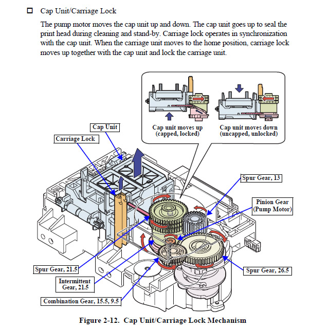 EPSON Pro 3880_3800 Pump Series Cleaning Unit - 1518162-1617498 EPSON Pro 3880_3800 Pump Series Cleaning Unit - 1518162-1617498