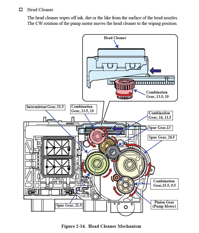 EPSON Pro 3880_3800 Pump Series Cleaning Unit - 1518162-1617498 EPSON Pro 3880_3800 Pump Series Cleaning Unit - 1518162-1617498