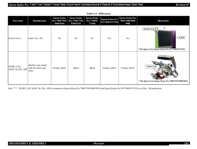 EPSON Pro 7900_7910_9900_9910 Pump Assembly Cleaning Unit-1510382 1616684 EPSON Pro 7900_7910_9900_9910 Pump Assembly Cleaning Unit-1510382 1616684