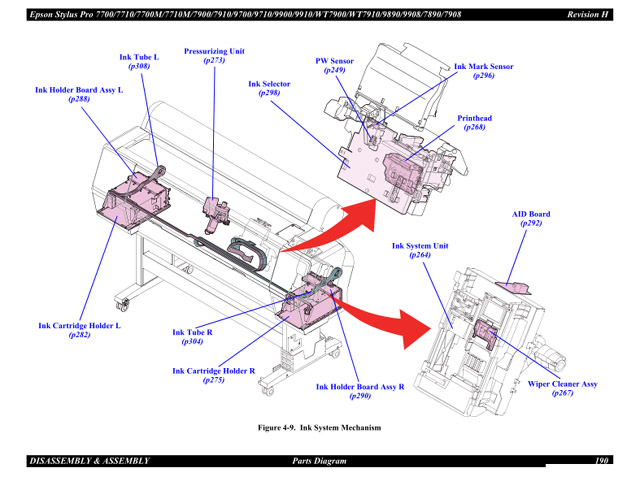 EPSON Pro 7900_7910_9900_9910 Pump Assembly Cleaning Unit-1510382 1616684 EPSON Pro 7900_7910_9900_9910 Pump Assembly Cleaning Unit-1510382 1616684