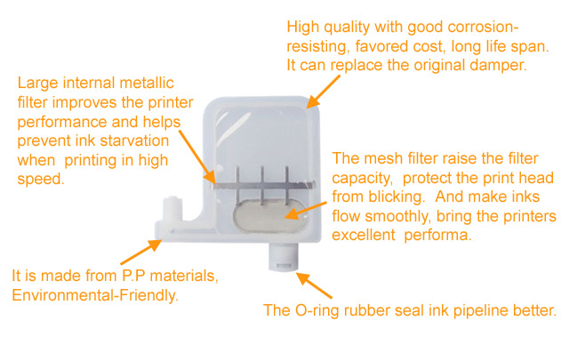 Epson DX4-DX5 Printhead Big Damper with Big Filter Epson DX4-DX5 Printhead Big Damper with Big Filter