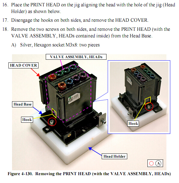 EPSON Pro GS6000 Print Head - F188000 EPSON Pro GS6000 Print Head - F188000
