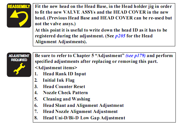 EPSON Pro GS6000 Print Head - F188000 EPSON Pro GS6000 Print Head - F188000