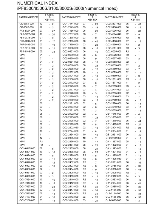 Canon_iPF8000_8300_8300S_ServiceManual