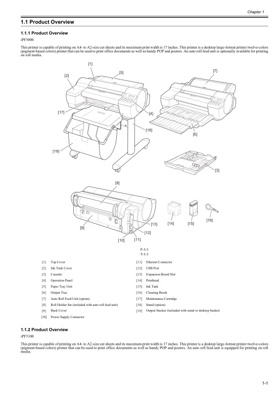Canon_iPF5000_Service_Manual Canon_iPF5000_Service_Manual