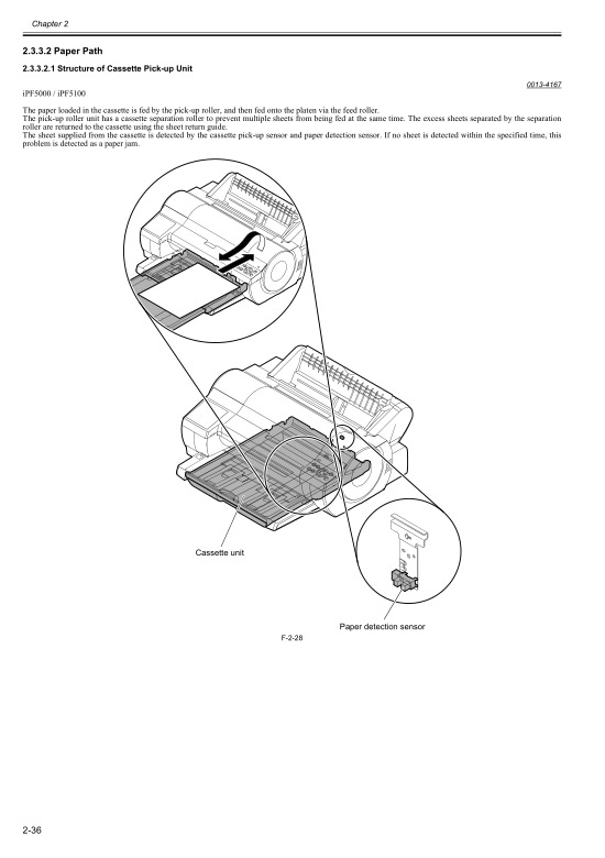 Canon_iPF5000_Service_Manual Canon_iPF5000_Service_Manual