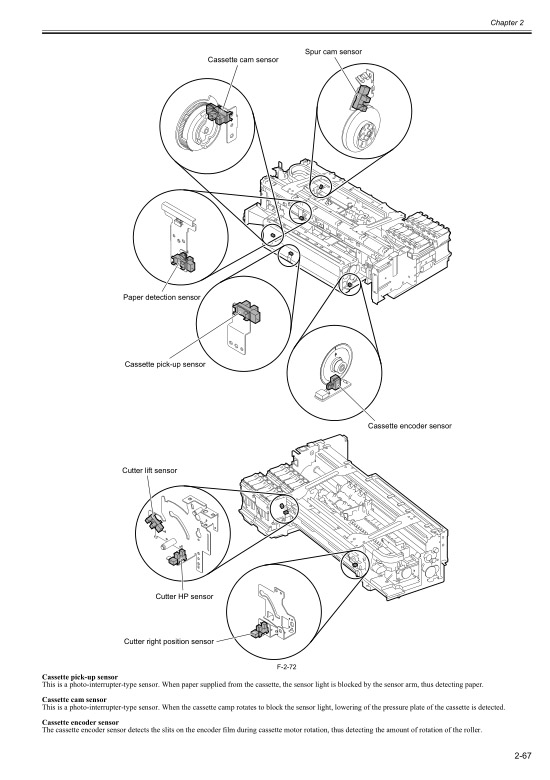 Canon_iPF5000_Service_Manual Canon_iPF5000_Service_Manual