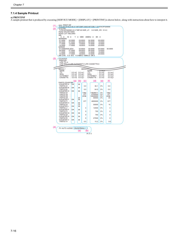 Canon_iPF510_Service_Manual Canon_iPF510_Service_Manual