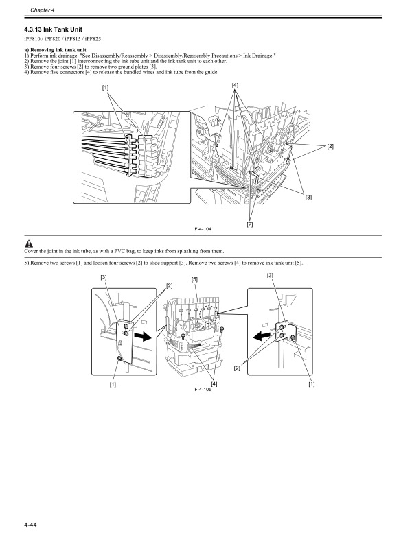 Canon_iPF825_820_815_810_Service_Manual