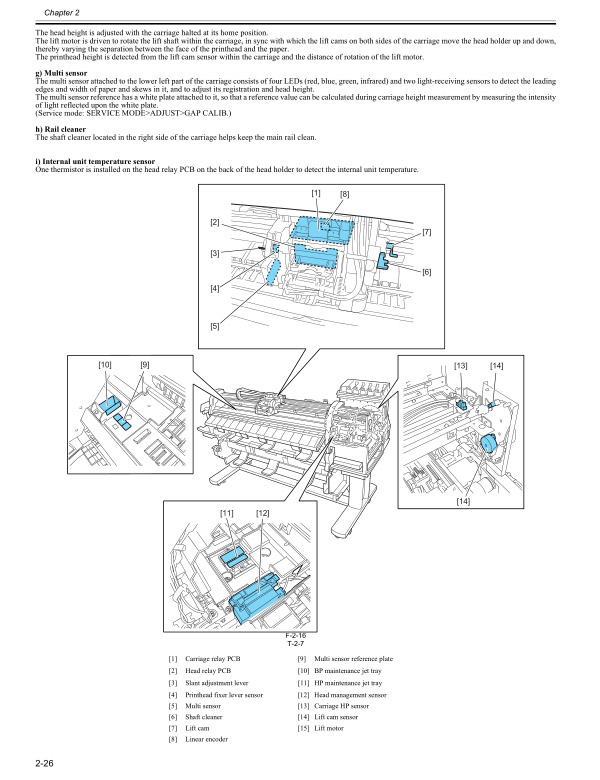 Canon_iPF825_820_815_810_Service_Manual Canon_iPF825_820_815_810_Service_Manual
