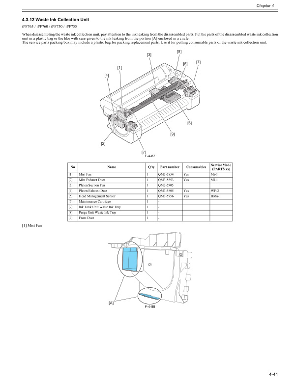 Canon_iPF765_760_755_750_Service_Manual Canon_iPF765_760_755_750_Service_Manual