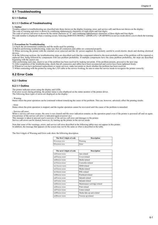 Canon iPF780 785 Service Manual