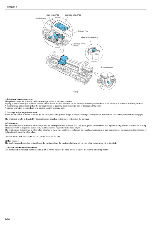 Canon iPF700 710 Service Manual