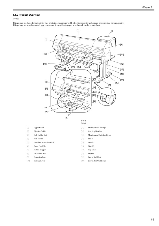 Canon_iPF820_810_800_Service_Manual Canon_iPF820_810_800_Service_Manual