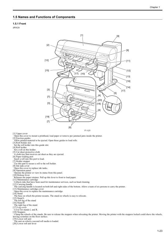 Canon_iPF820_810_800_Service_Manual Canon_iPF820_810_800_Service_Manual