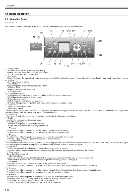 Canon_iPF820_810_800_Service_Manual Canon_iPF820_810_800_Service_Manual