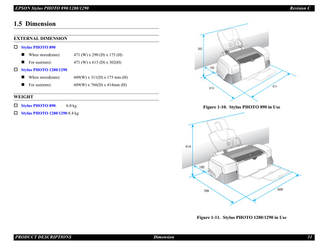 EPSON_Stylus_PHOTO_890_1280_1290 EPSON_Stylus_PHOTO_890_1280_1290
