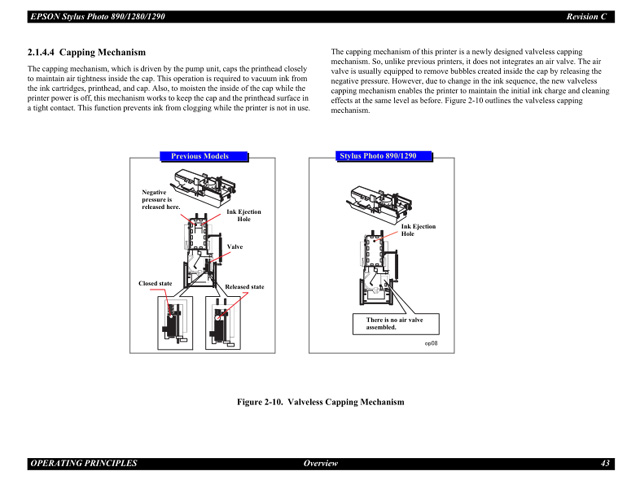 EPSON_Stylus_PHOTO_890_1280_1290 EPSON_Stylus_PHOTO_890_1280_1290