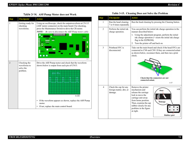 EPSON_Stylus_PHOTO_890_1280_1290 EPSON_Stylus_PHOTO_890_1280_1290